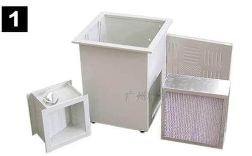 高效送風(fēng)口四件套主要包括靜壓箱、散流板、高效過濾器、調(diào)節(jié)閥四件。 高效送風(fēng)口四件套主要包括靜壓箱、散流板、高效過濾器、調(diào)節(jié)閥四件。