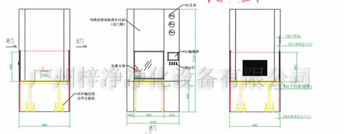 全自動傳送窗及機器人機械臂傳遞窗設計方案
